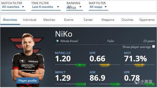 Ninjas in Pyjamas 对阵 G2， Virtus.pro 迎战 MIBR 在 PGL Astana 2025 资格赛中